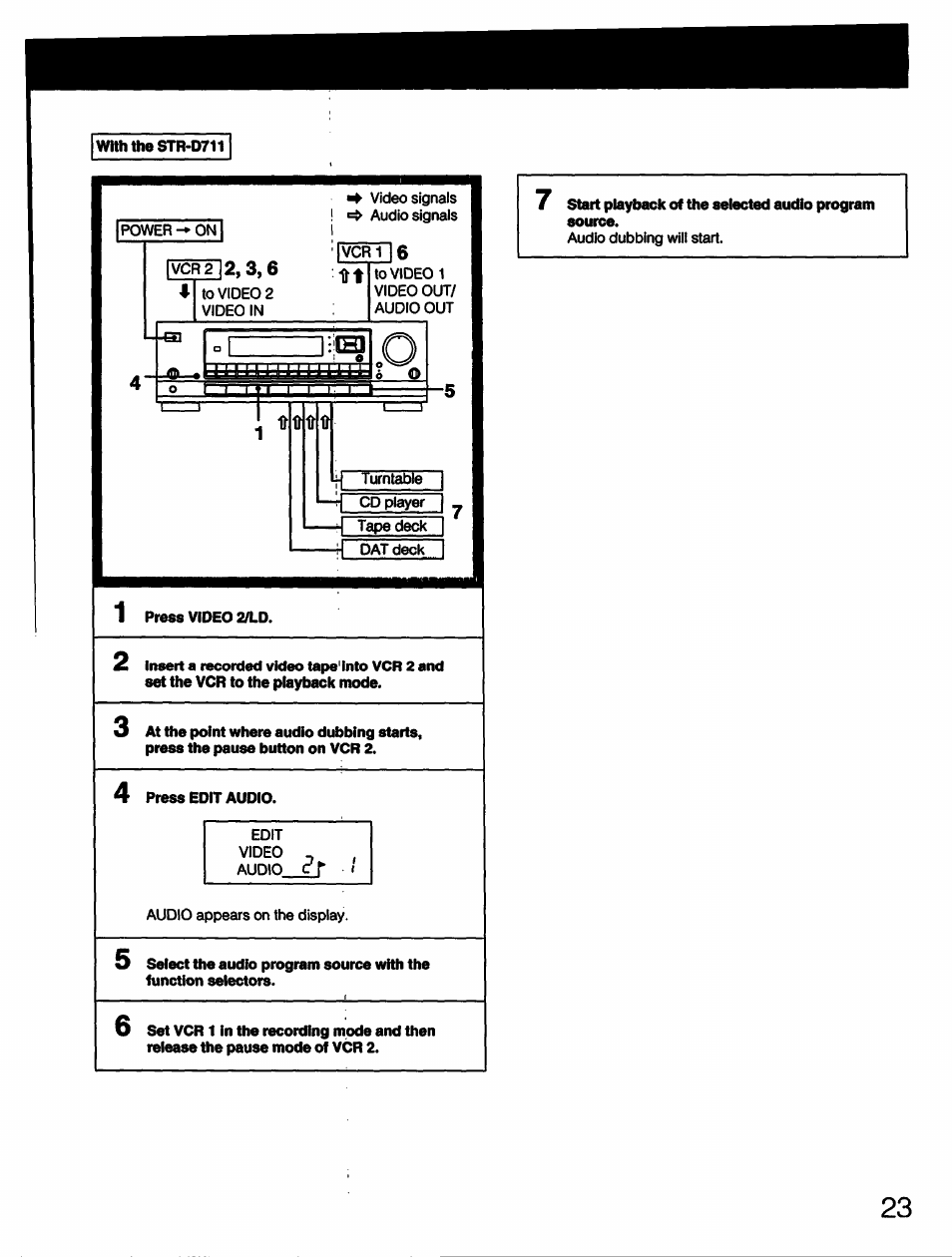 Sony STR-D711 User Manual | Page 23 / 36