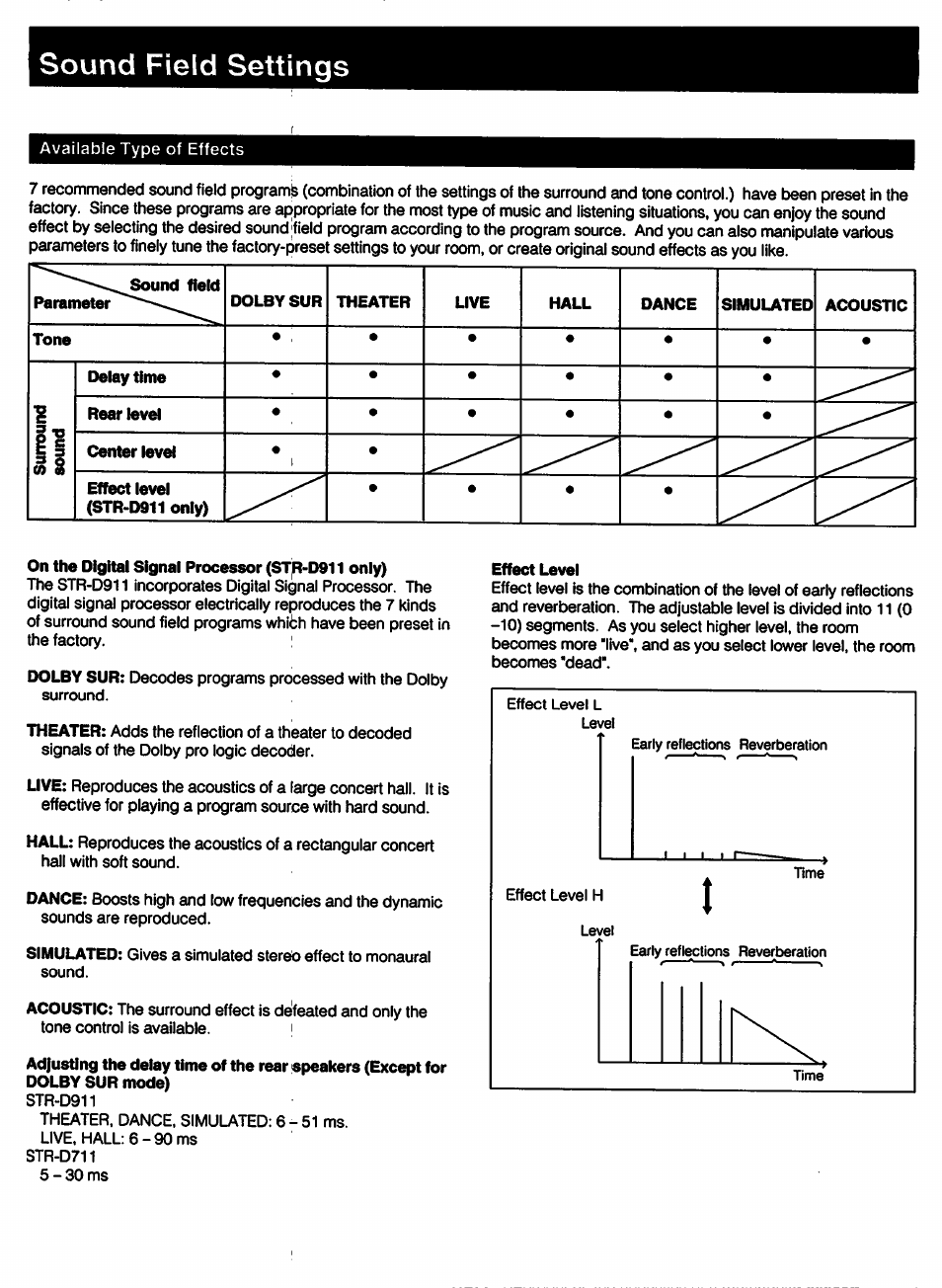 Sound field settings, On the digital signal processor (st^-d911 only), Effect level | Sony STR-D711 User Manual | Page 27 / 36