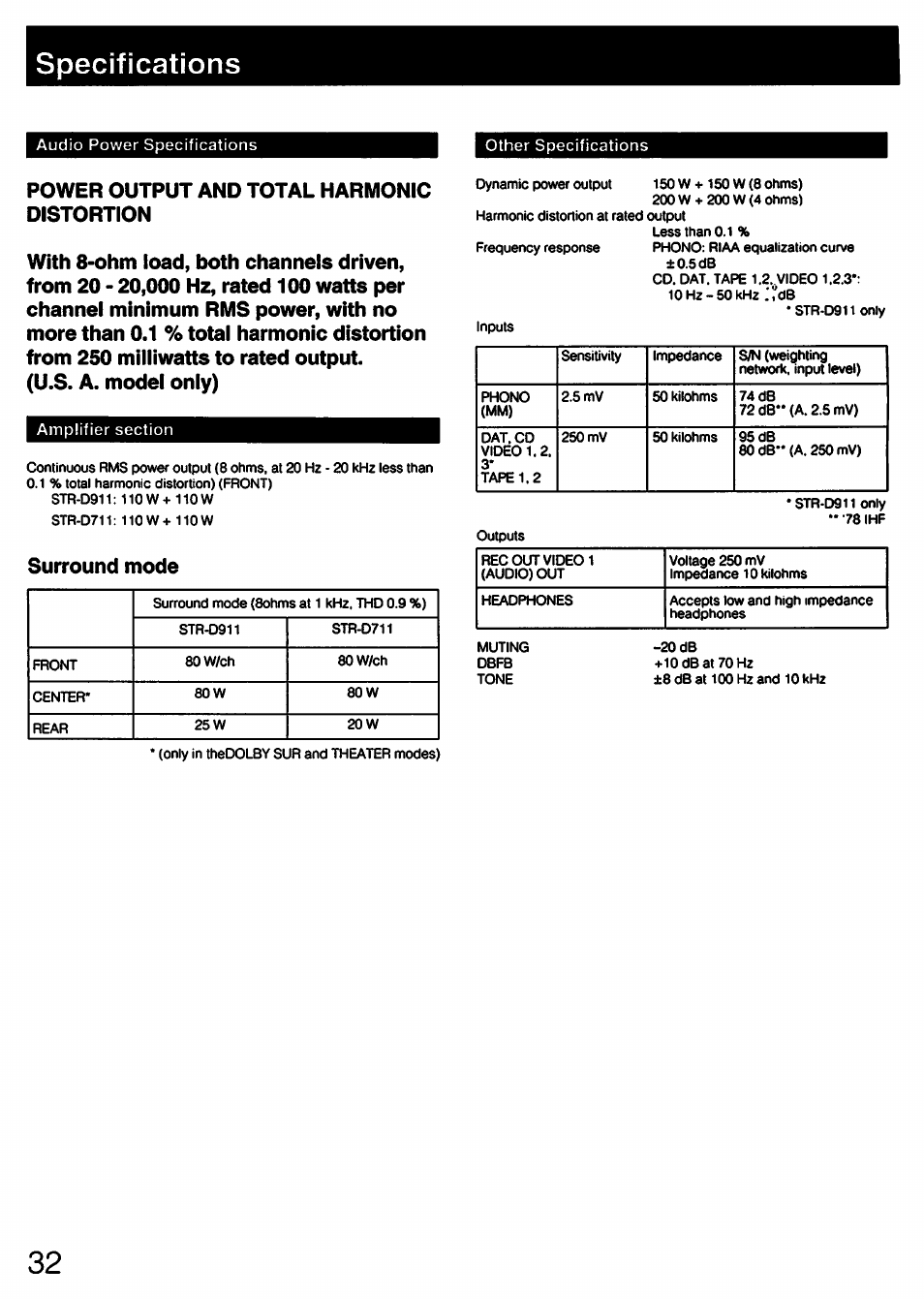 Specifications | Sony STR-D711 User Manual | Page 32 / 36