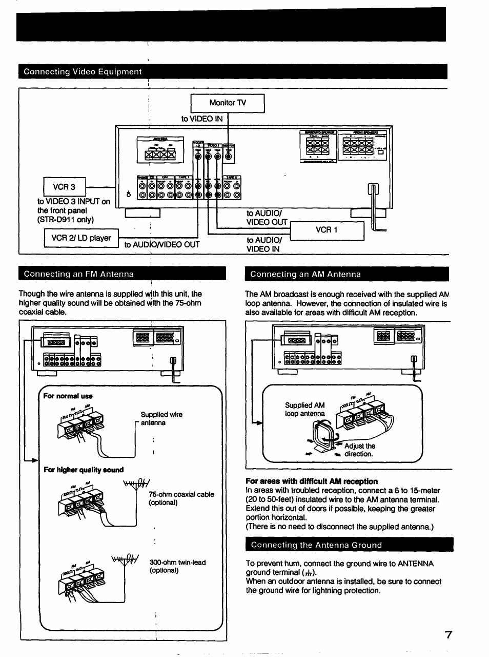 For areas with difficuit am reception | Sony STR-D711 User Manual | Page 7 / 36