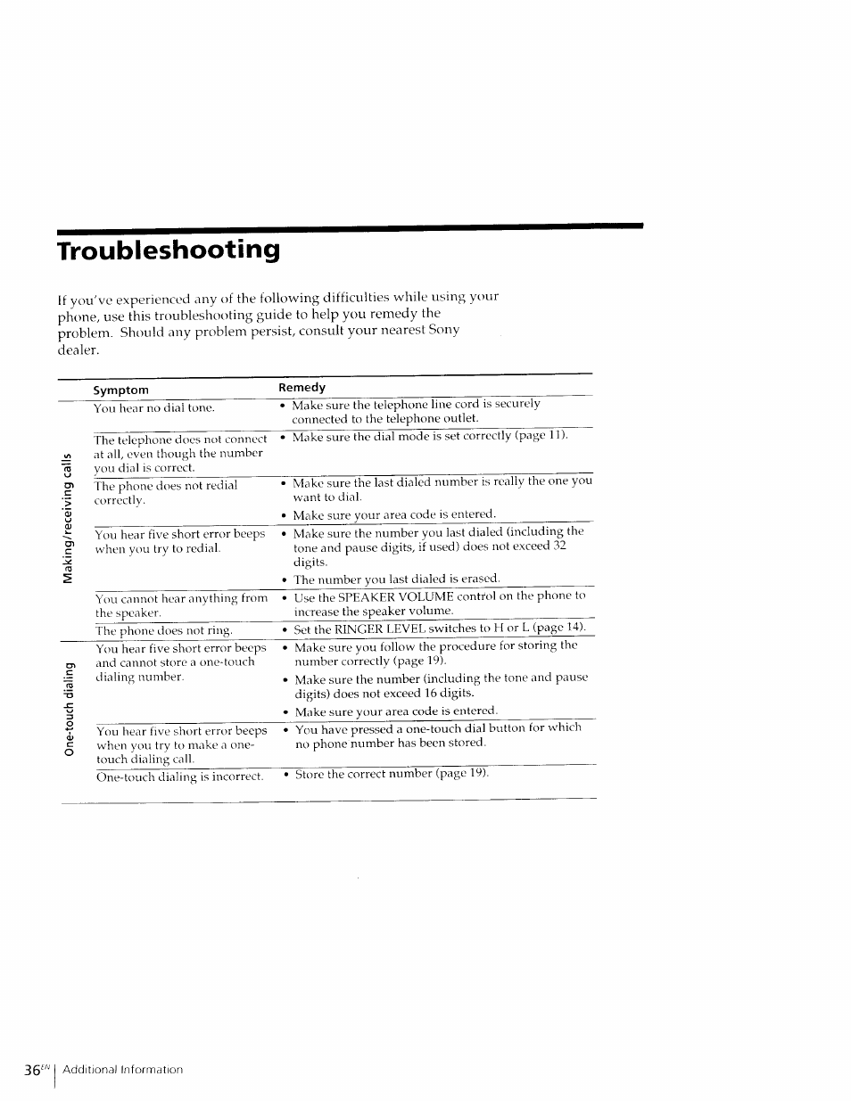 Troubleshooting | Sony IT-M602 User Manual | Page 36 / 40