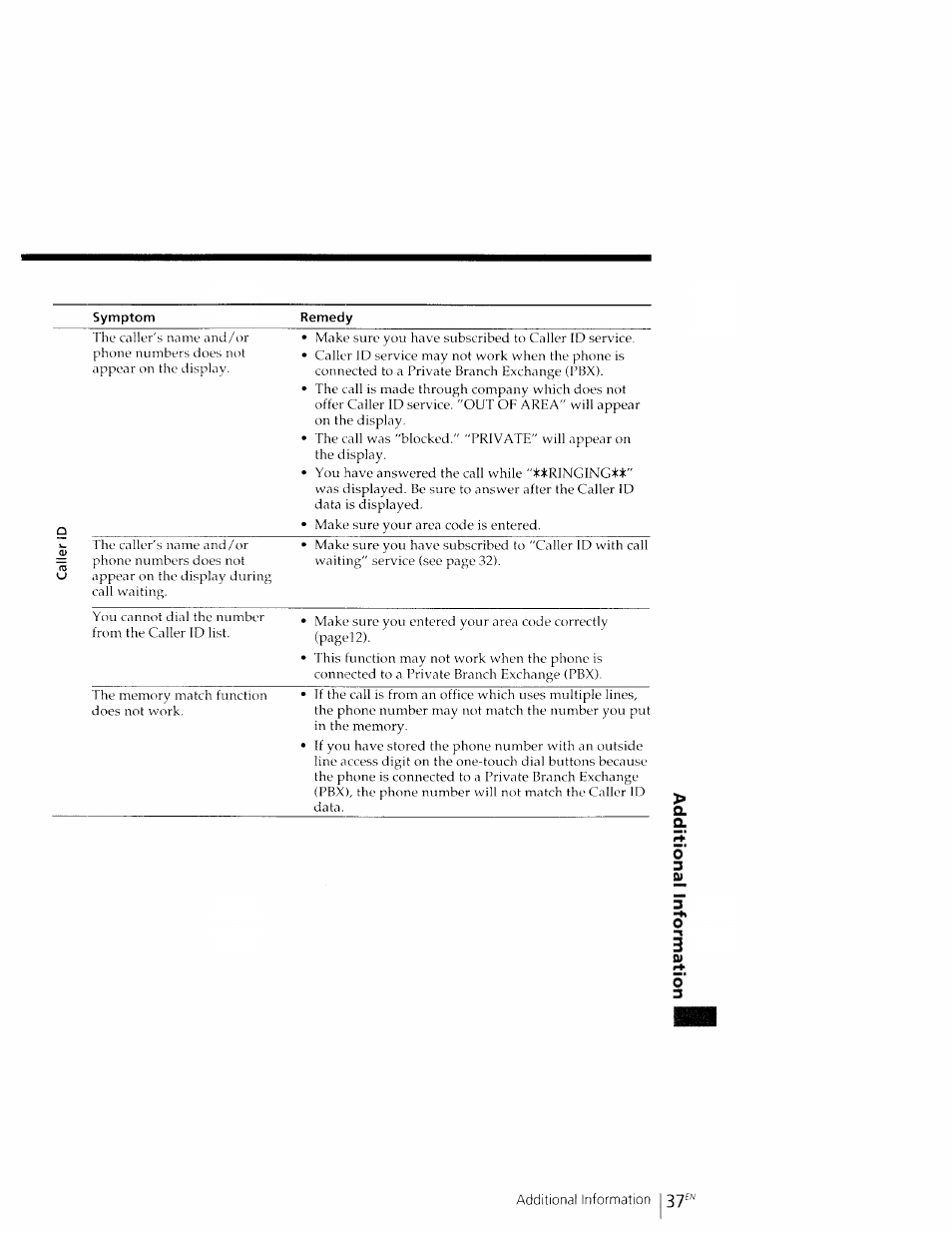 O' 3 | Sony IT-M602 User Manual | Page 37 / 40