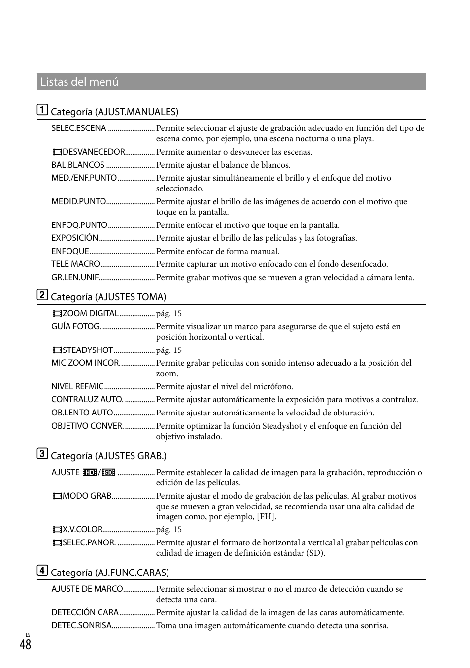 Listas del menú | Sony HDR-TG5V User Manual | Page 114 / 135