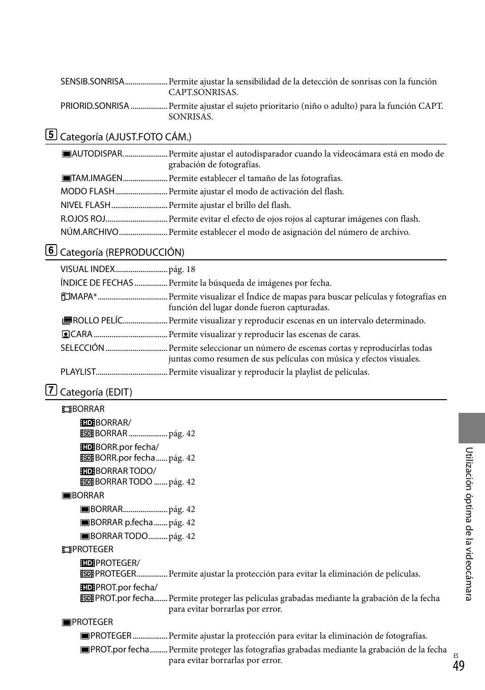 Sony HDR-TG5V User Manual | Page 115 / 135