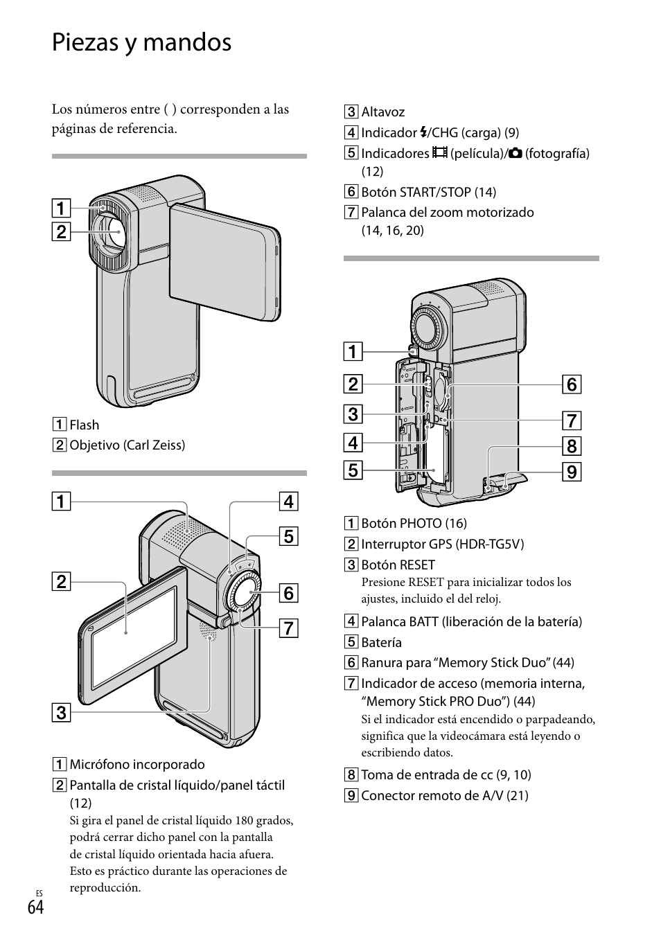 Piezas y mandos, 64) c | Sony HDR-TG5V User Manual | Page 130 / 135