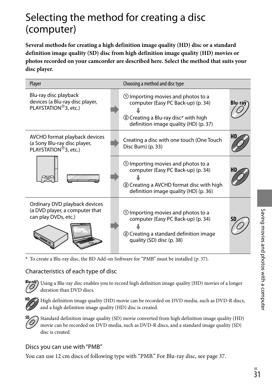 E 31 o | Sony HDR-TG5V User Manual | Page 31 / 135