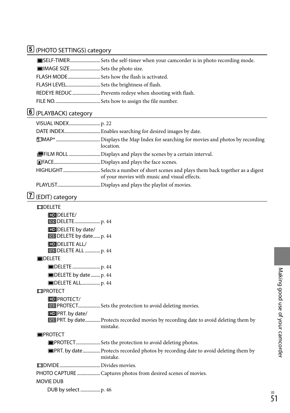 Sony HDR-TG5V User Manual | Page 51 / 135