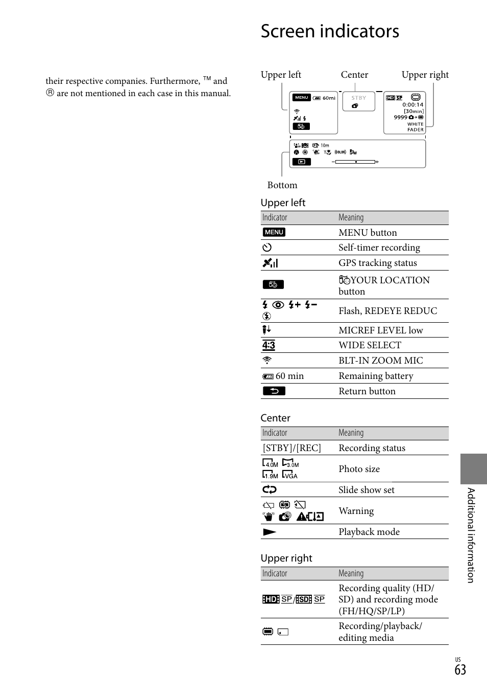 Screen indicators | Sony HDR-TG5V User Manual | Page 63 / 135