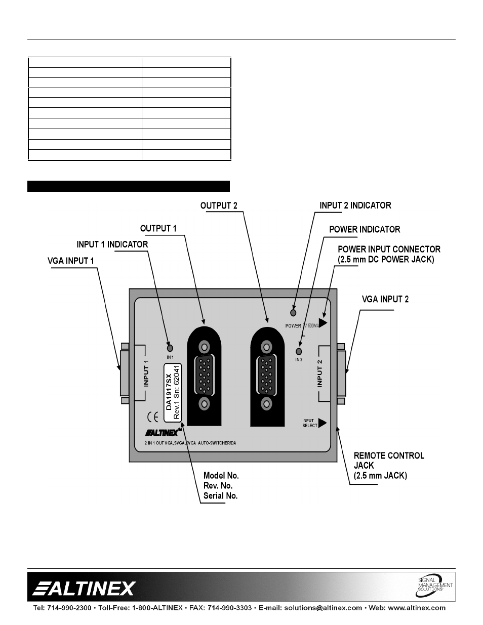 Switchers | Altinex DA1917SX User Manual | Page 5 / 9