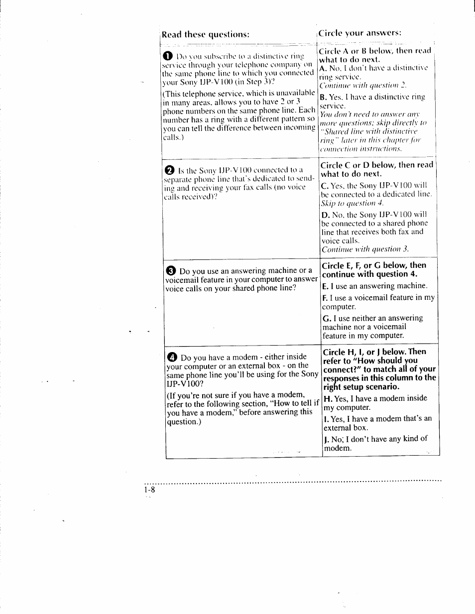 Sony IJP-V100 User Manual | Page 14 / 106