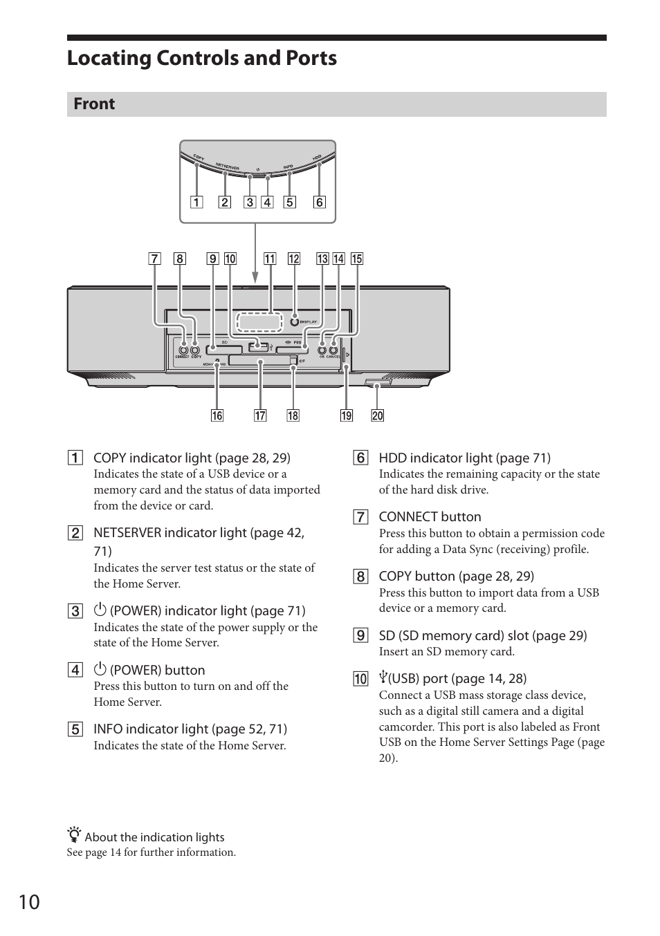 Locating controls and ports, Front | Sony VGF-HS1 User Manual | Page 10 / 104