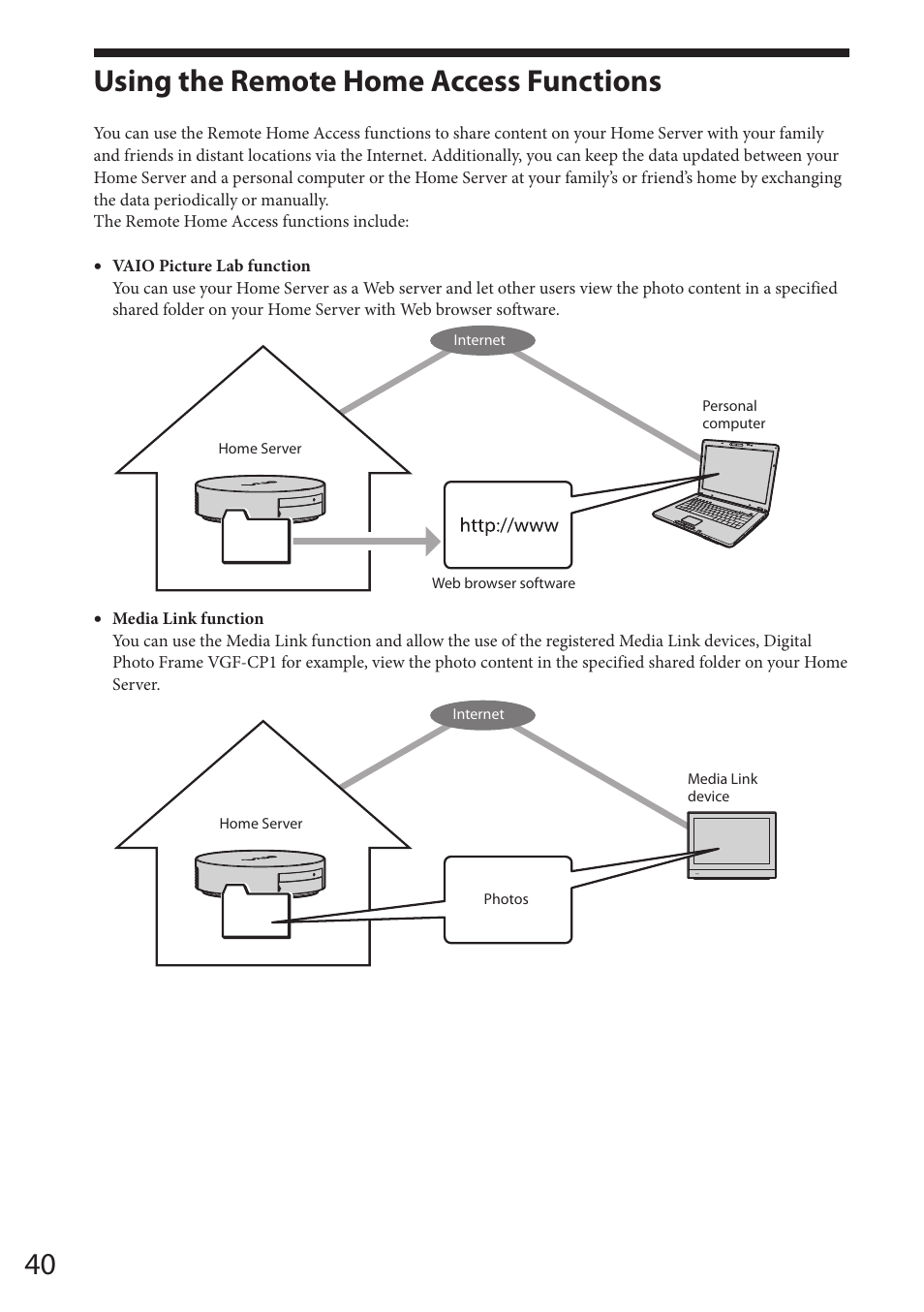 Using the remote home access functions | Sony VGF-HS1 User Manual | Page 40 / 104