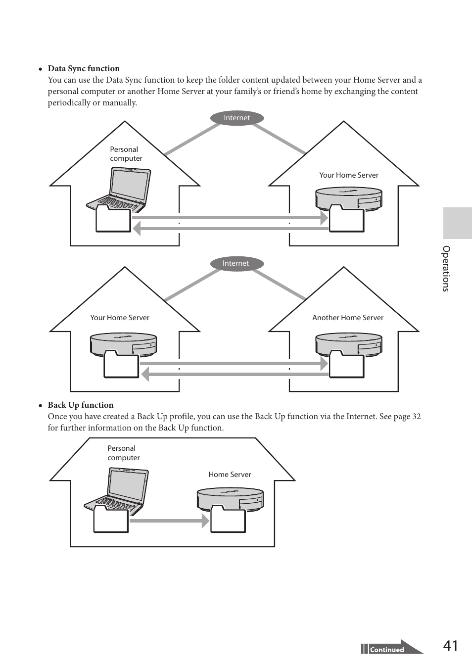 Sony VGF-HS1 User Manual | Page 41 / 104