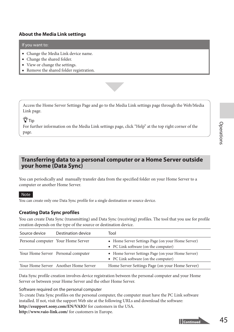 Transferring data to a personal computer, Or a home server outside your home, Data sync) | Sony VGF-HS1 User Manual | Page 45 / 104