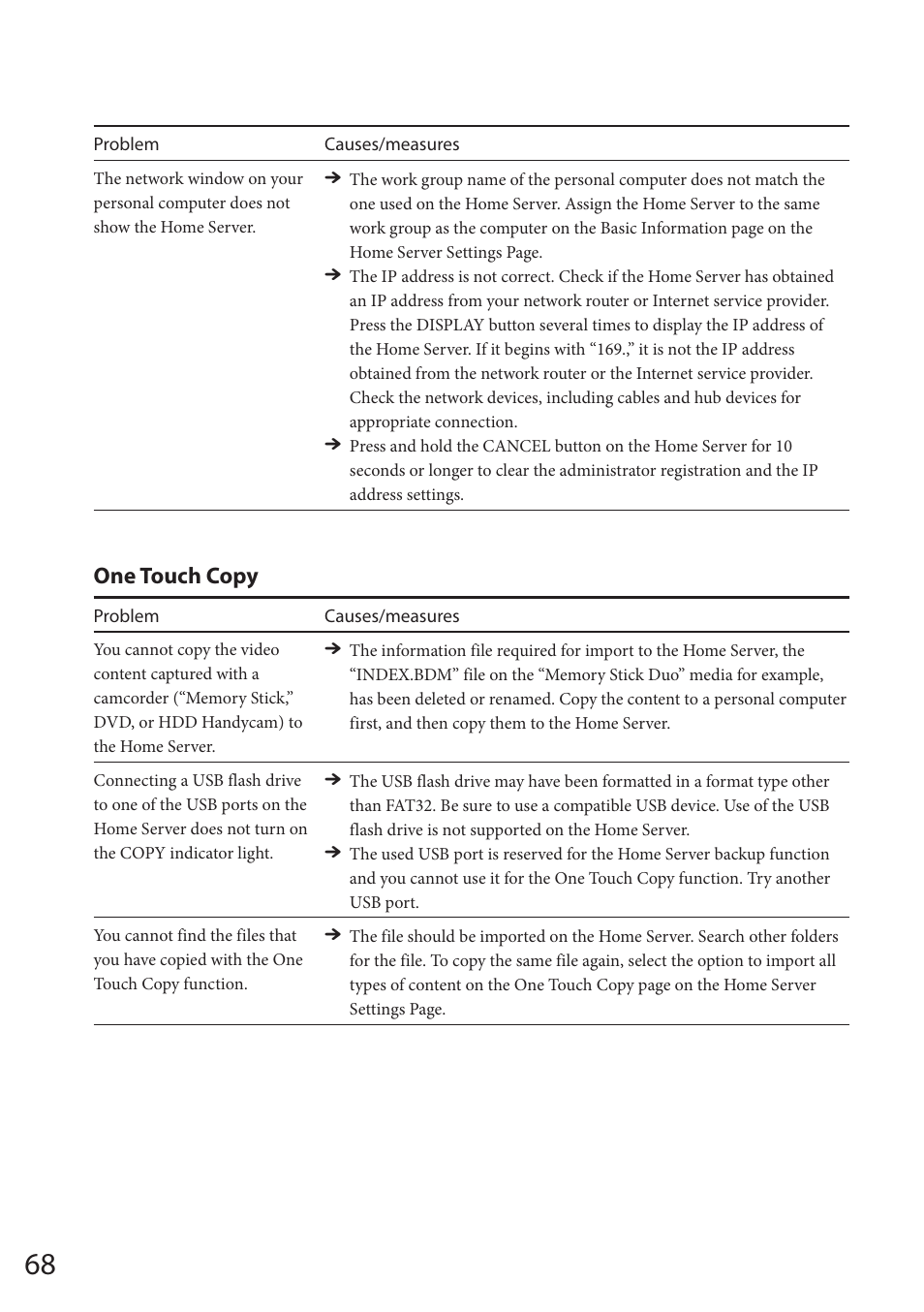 One touch copy | Sony VGF-HS1 User Manual | Page 68 / 104