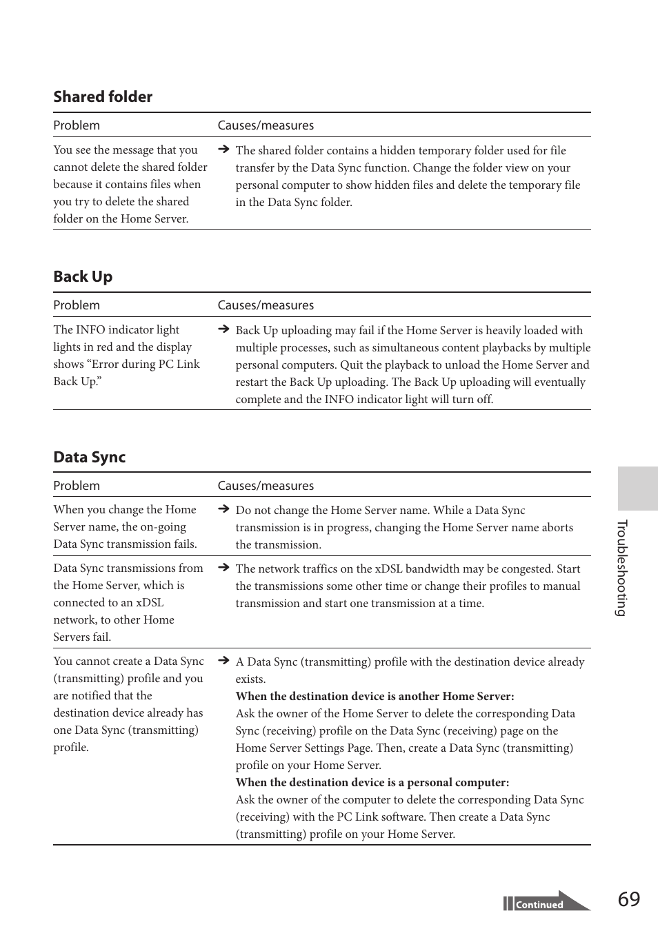 Shared folder, Back up, Data sync | Sony VGF-HS1 User Manual | Page 69 / 104