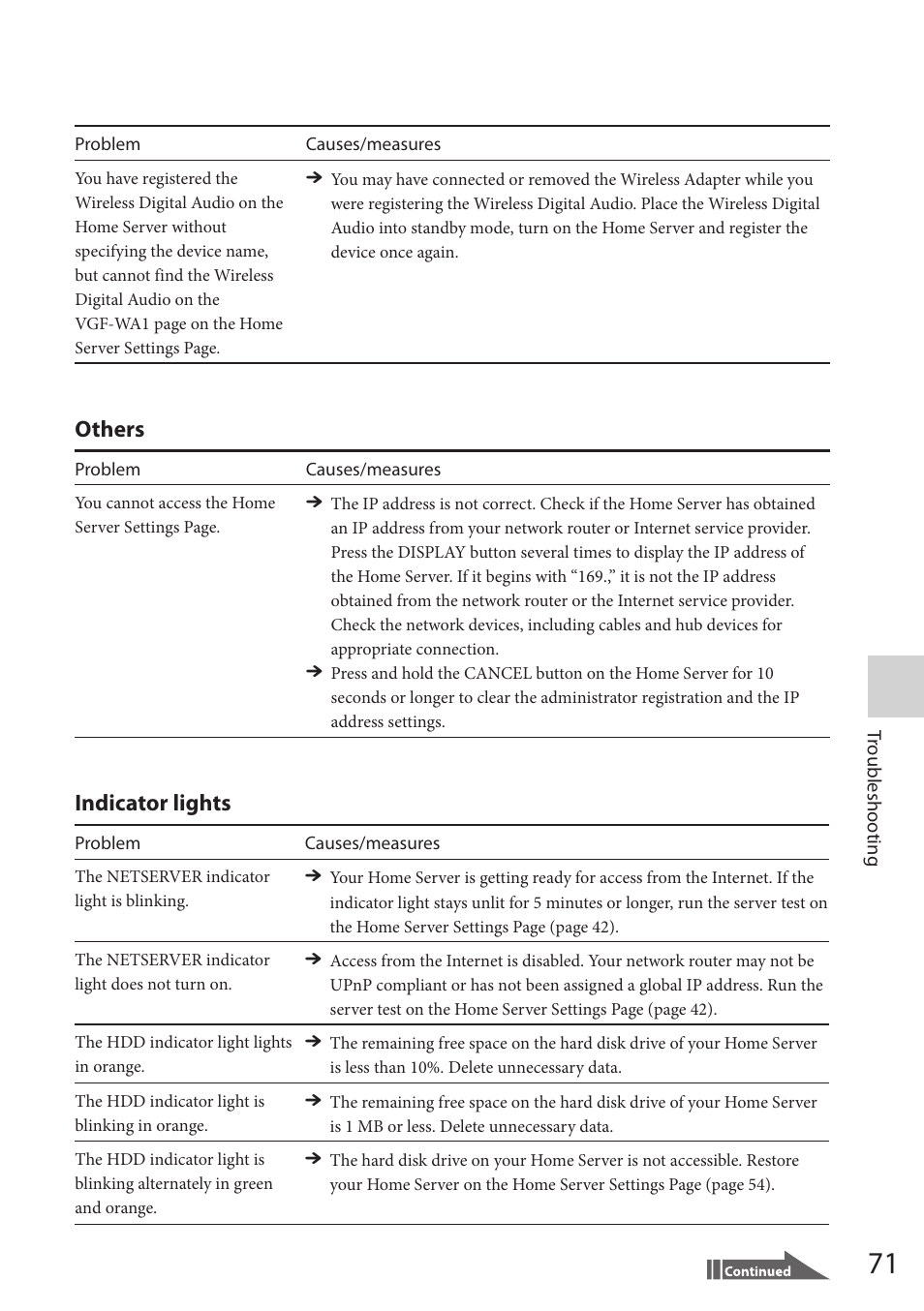 Others, Indicator lights | Sony VGF-HS1 User Manual | Page 71 / 104
