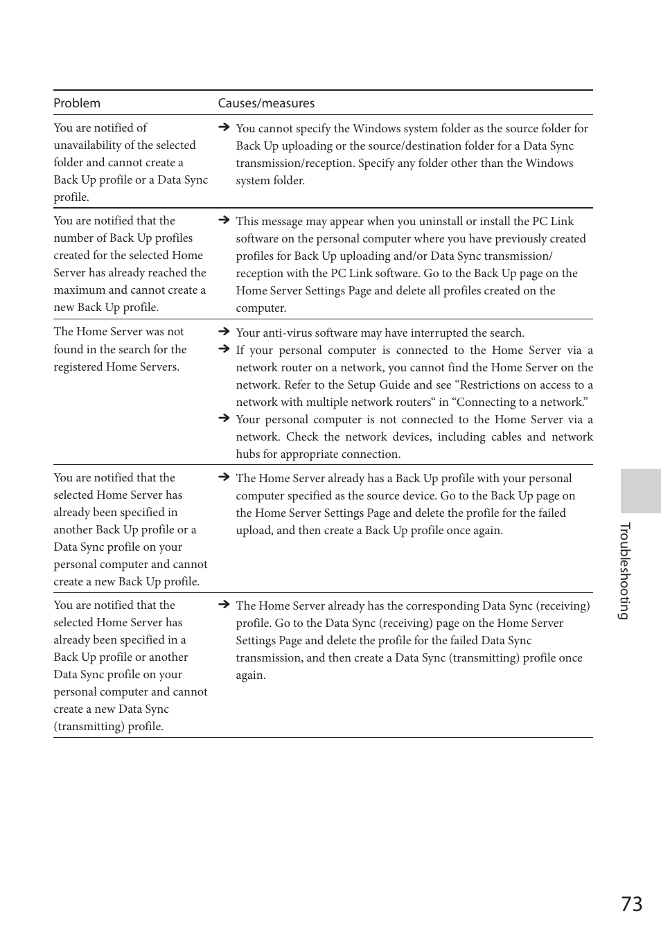 Sony VGF-HS1 User Manual | Page 73 / 104