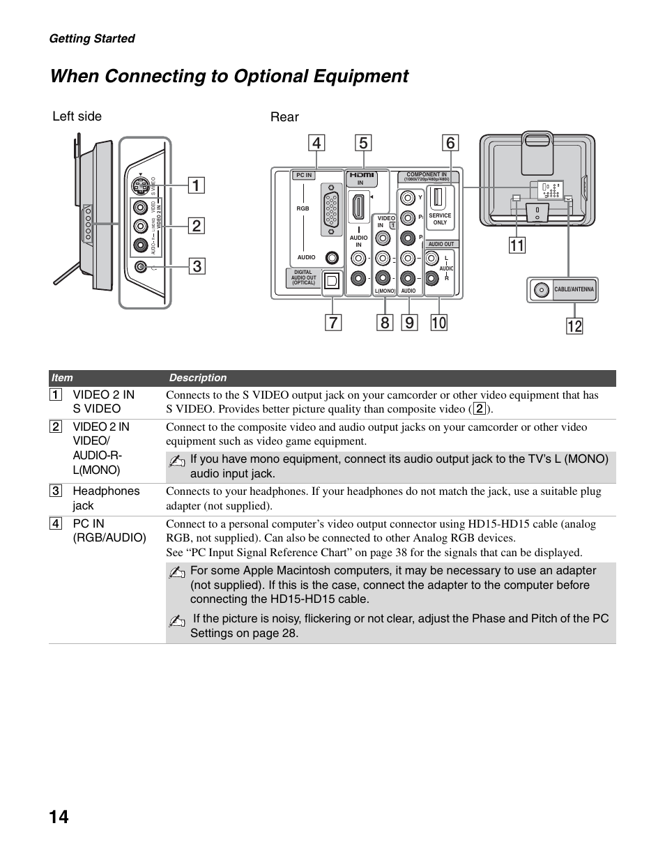 When connecting to optional equipment, 14 when connecting to optional equipment, Left side rear | Getting started | Sony KDL-19M4000 User Manual | Page 14 / 44