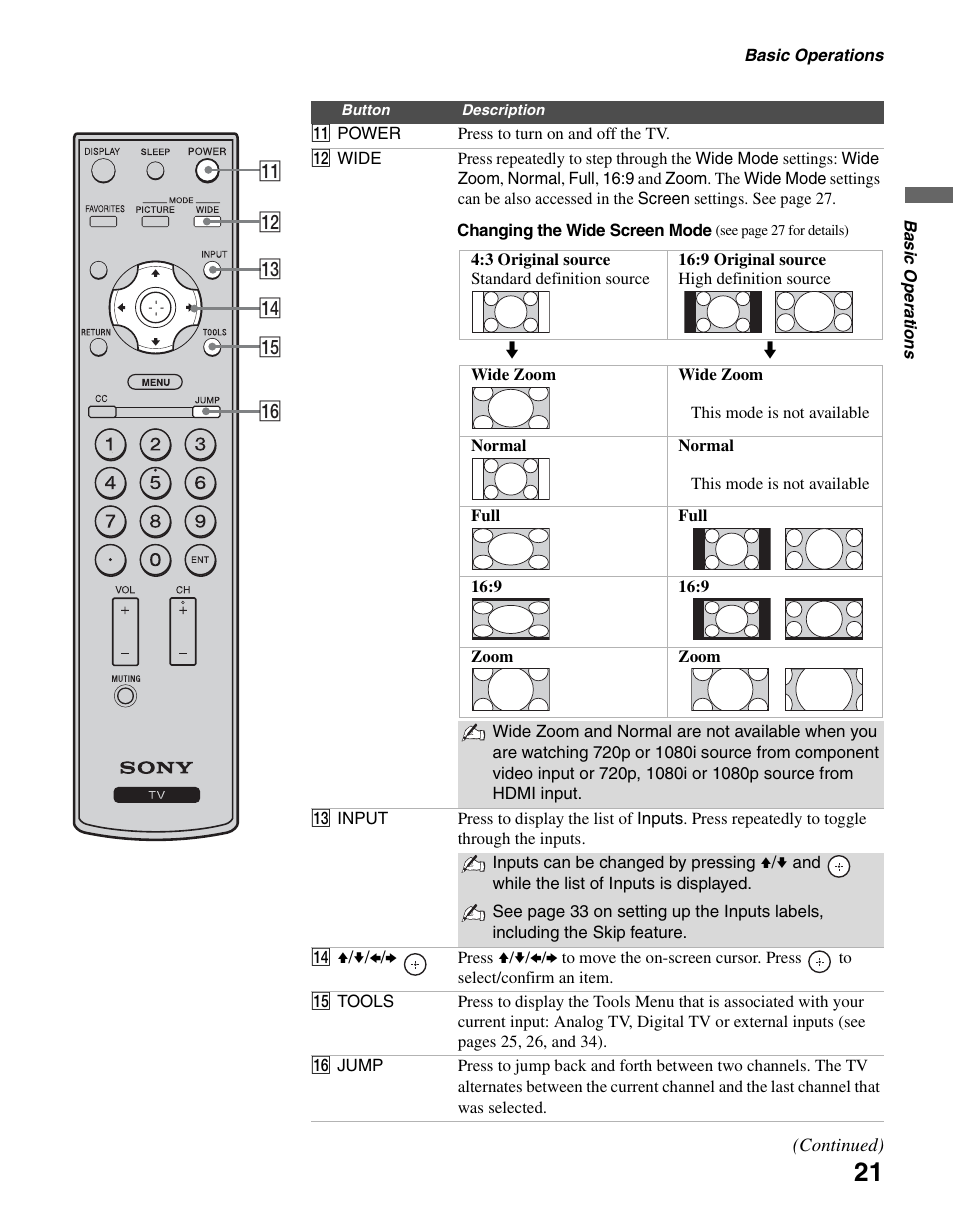 Sony KDL-19M4000 User Manual | Page 21 / 44