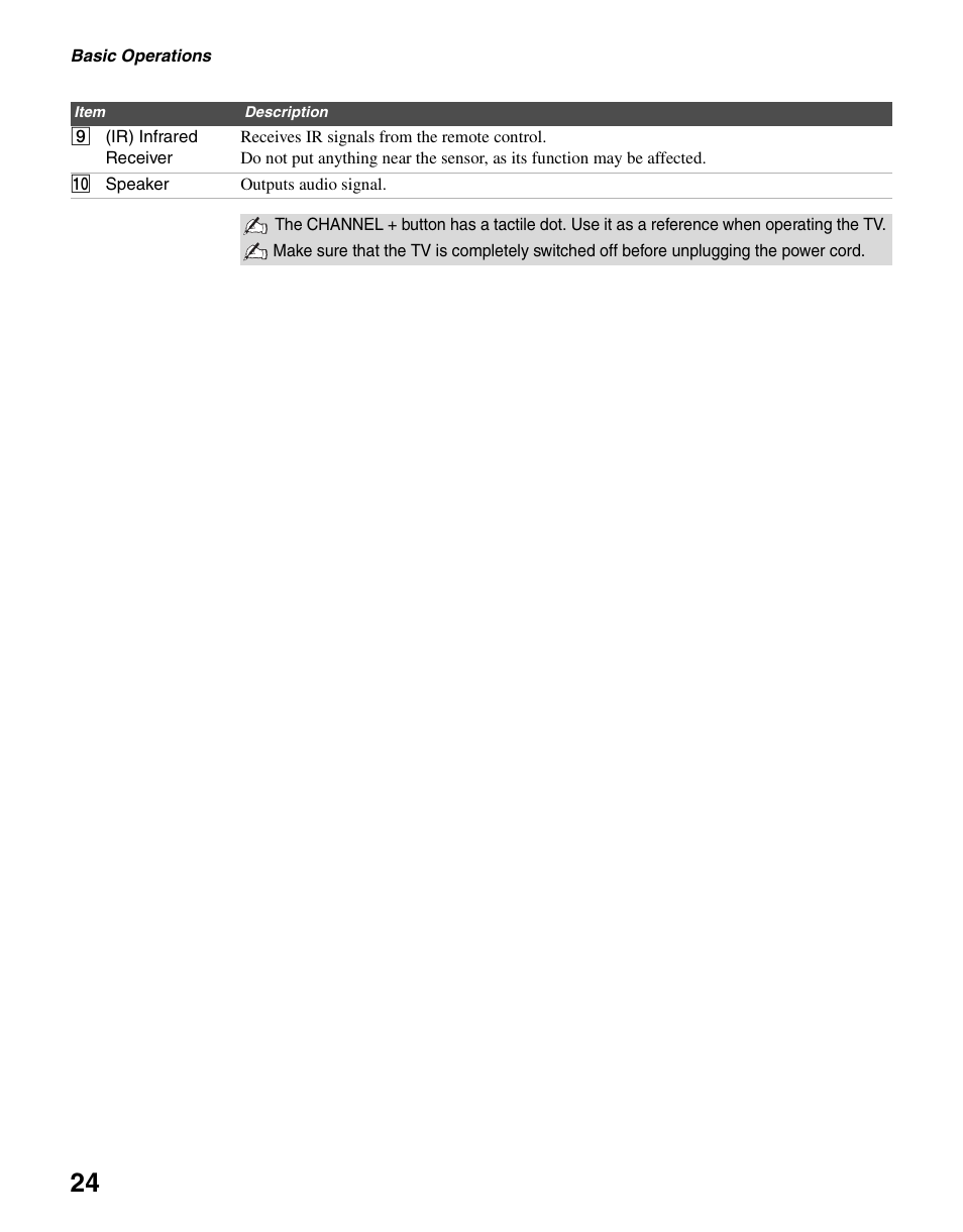 Sony KDL-19M4000 User Manual | Page 24 / 44