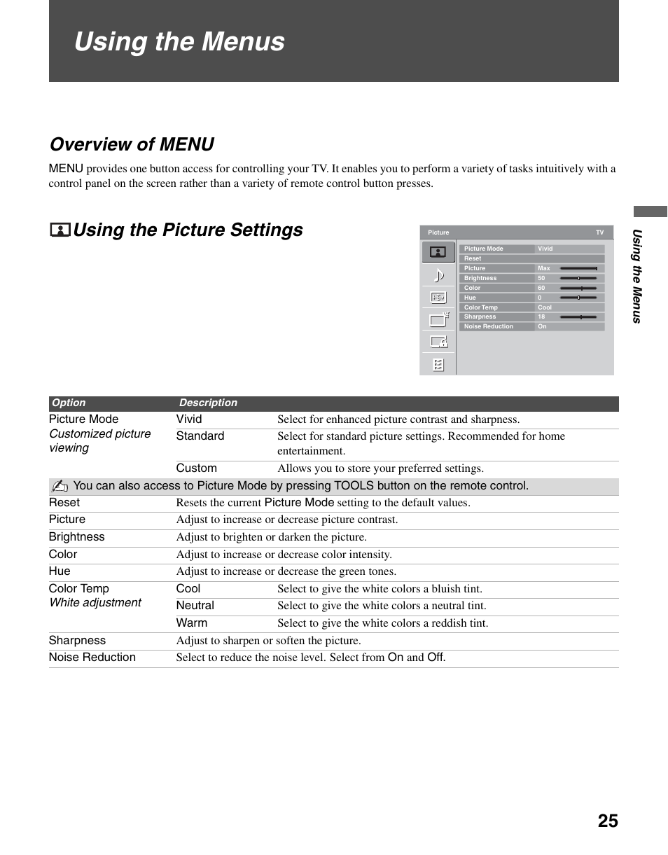 Using the menus, Overview of menu, Using the picture settings | Overview of menu using the picture settings | Sony KDL-19M4000 User Manual | Page 25 / 44