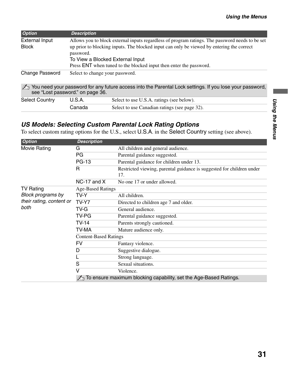 Sony KDL-19M4000 User Manual | Page 31 / 44