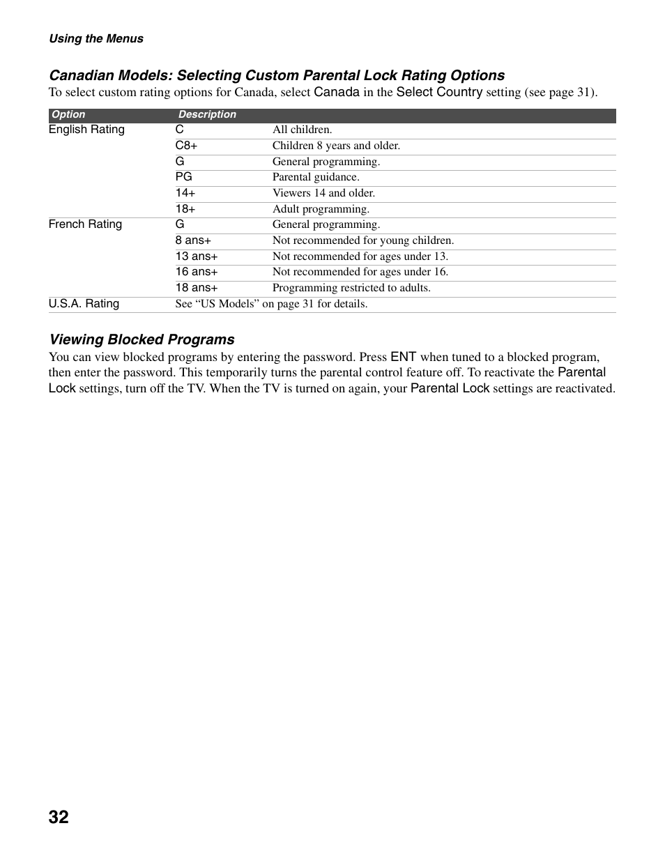 Sony KDL-19M4000 User Manual | Page 32 / 44