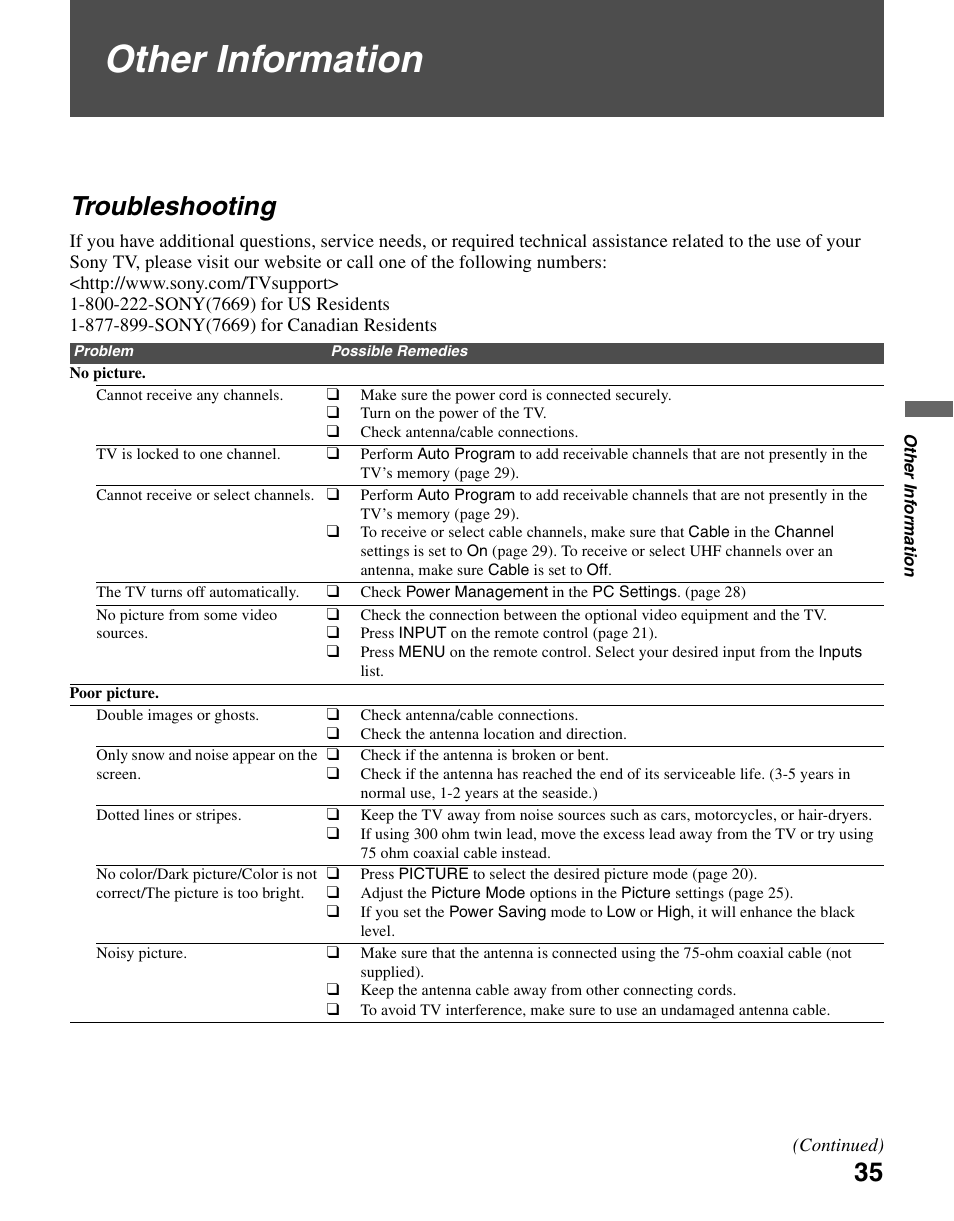 Other information, Troubleshooting | Sony KDL-19M4000 User Manual | Page 35 / 44