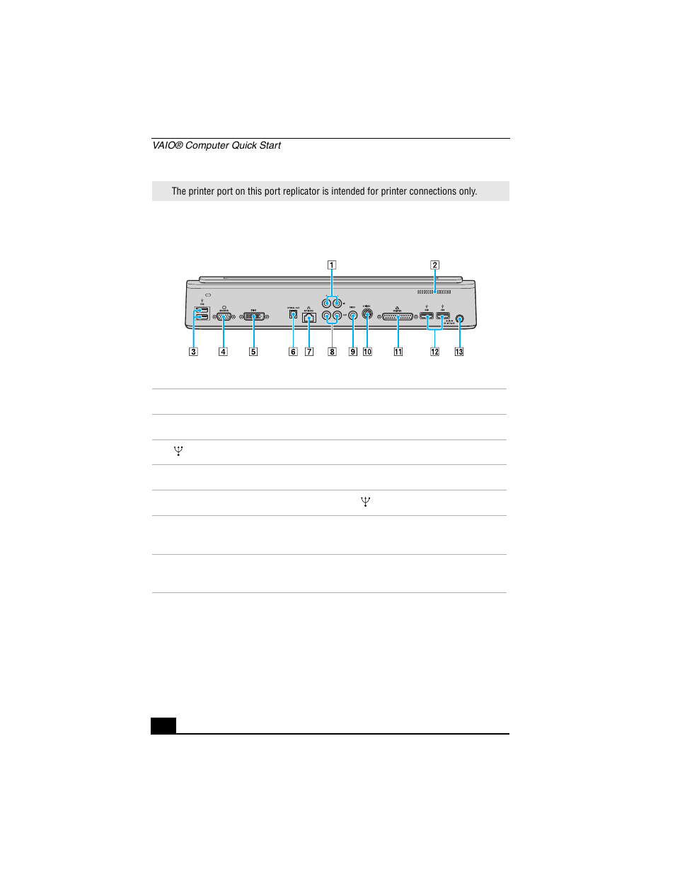 Sony VGN-A140P User Manual | Page 22 / 48