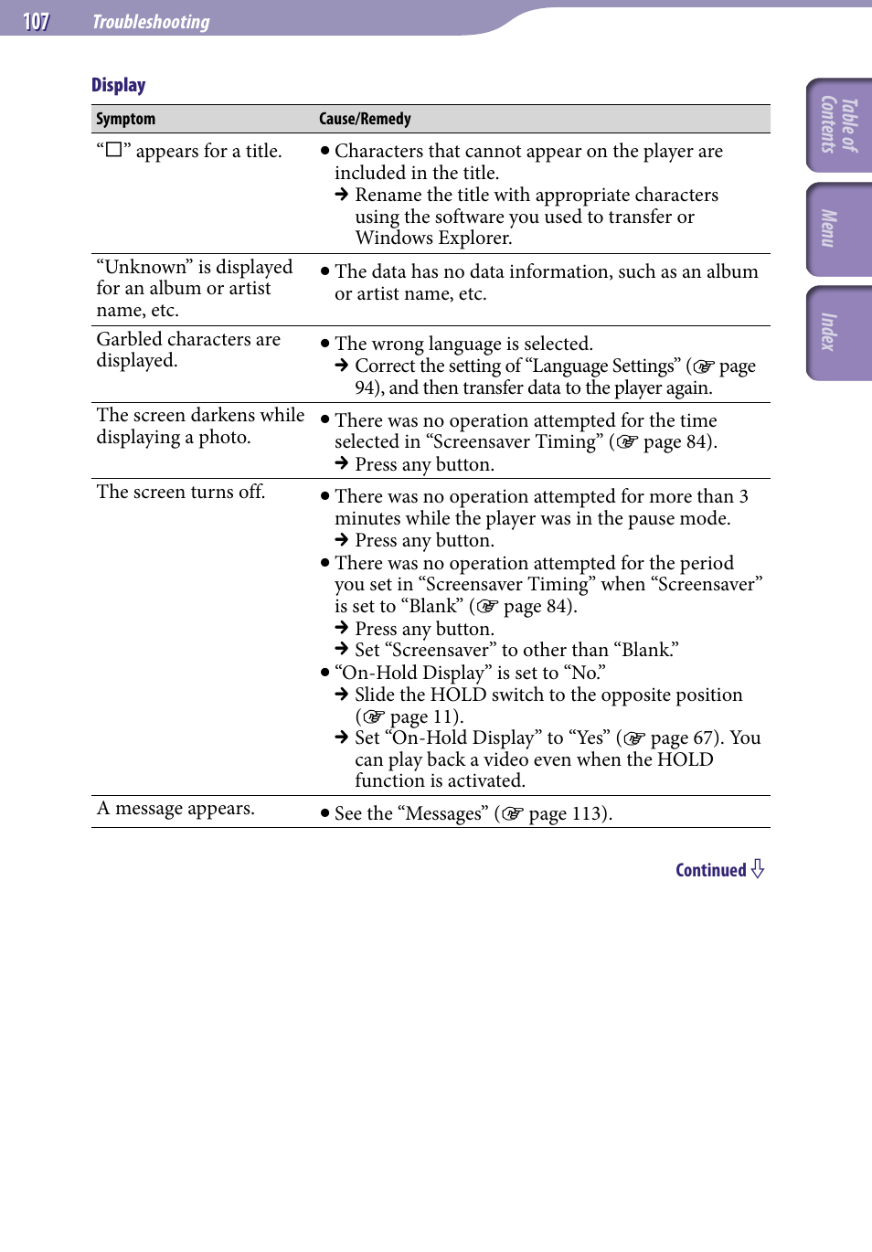 Sony NWZ-A728PNK User Manual | Page 107 / 133