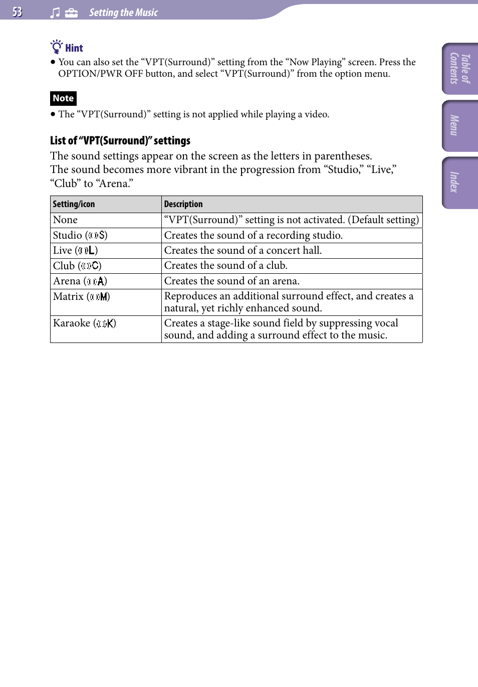 Sony NWZ-A728PNK User Manual | Page 53 / 133