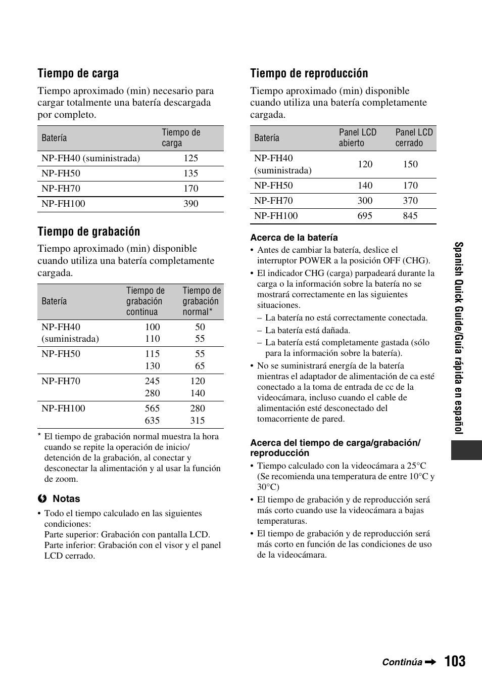 Tiempo de carga, Tiempo de grabación, Tiempo de reproducción | Sony DCR-HC62 User Manual | Page 103 / 116