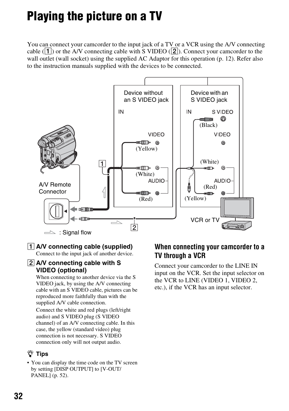 Playing the picture on a tv, P. 32, 56 | Sony DCR-HC62 User Manual | Page 32 / 116