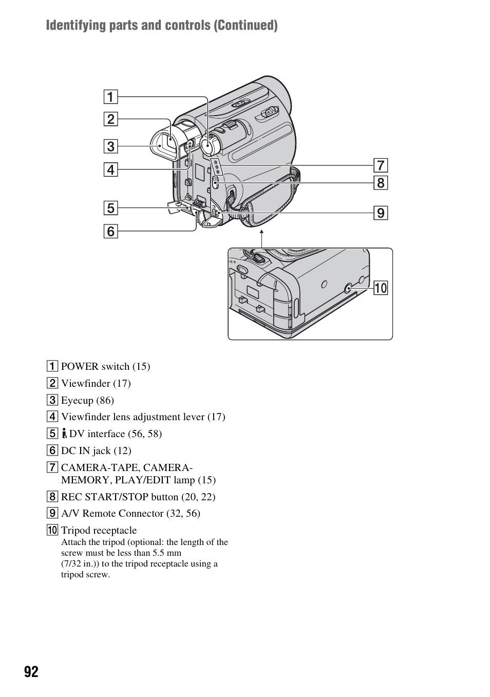 Identifying parts and controls (continued) | Sony DCR-HC62 User Manual | Page 92 / 116