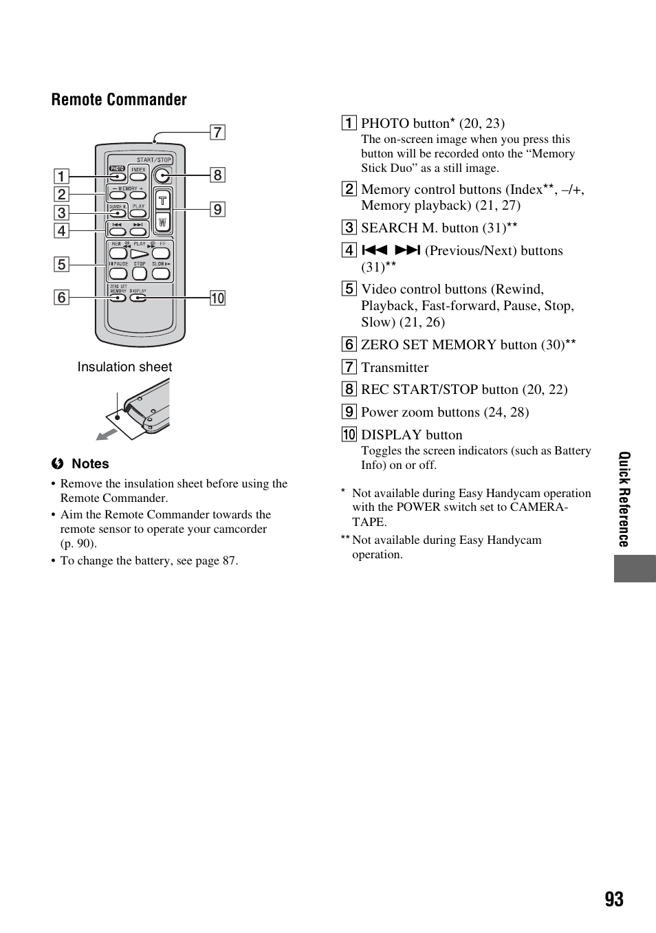 P. 93) | Sony DCR-HC62 User Manual | Page 93 / 116
