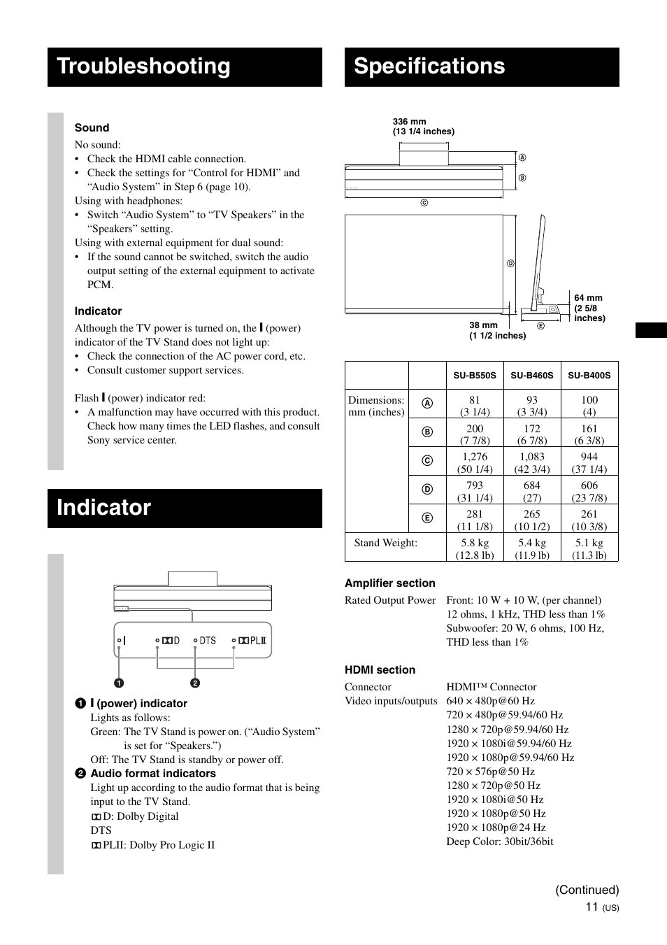 Troubleshooting, Indicator, Specifications | Sony SU-B550S User Manual | Page 11 / 51