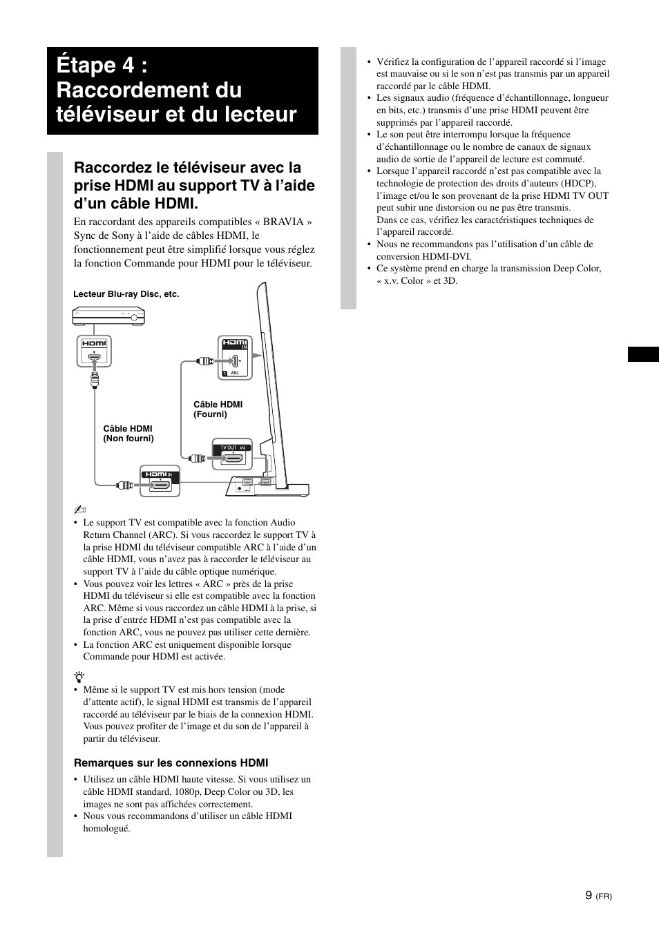 Étape 4 : raccordement du téléviseur et du lecteur | Sony SU-B550S User Manual | Page 21 / 51