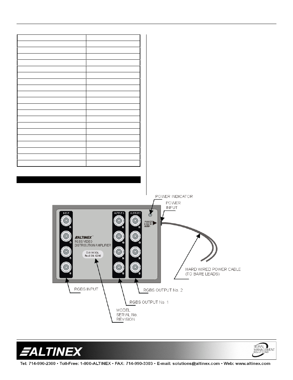 Distribution amplifiers | Altinex DA1913GL User Manual | Page 5 / 8