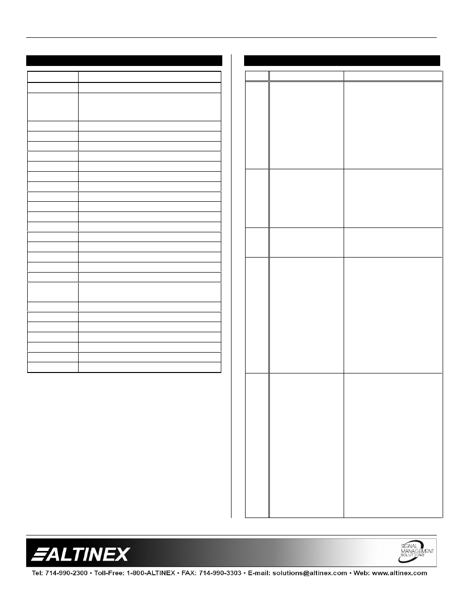 Distribution amplifiers | Altinex DA1913GL User Manual | Page 7 / 8