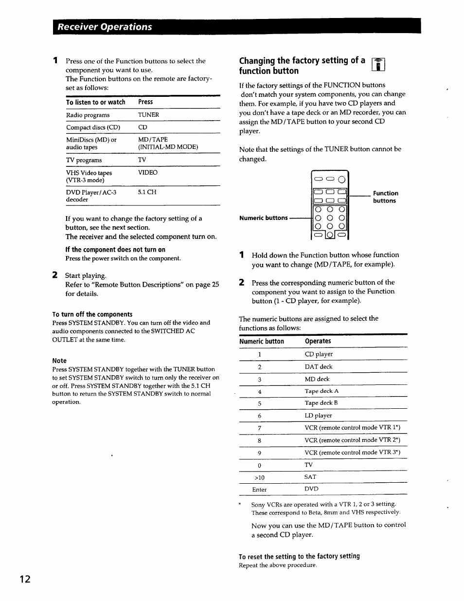 To turn off the components, Note, Changing the factory setting of a function button | To reset the setting to the factory setting, O o o, Receiver operations | Sony SS-RC301 User Manual | Page 12 / 26