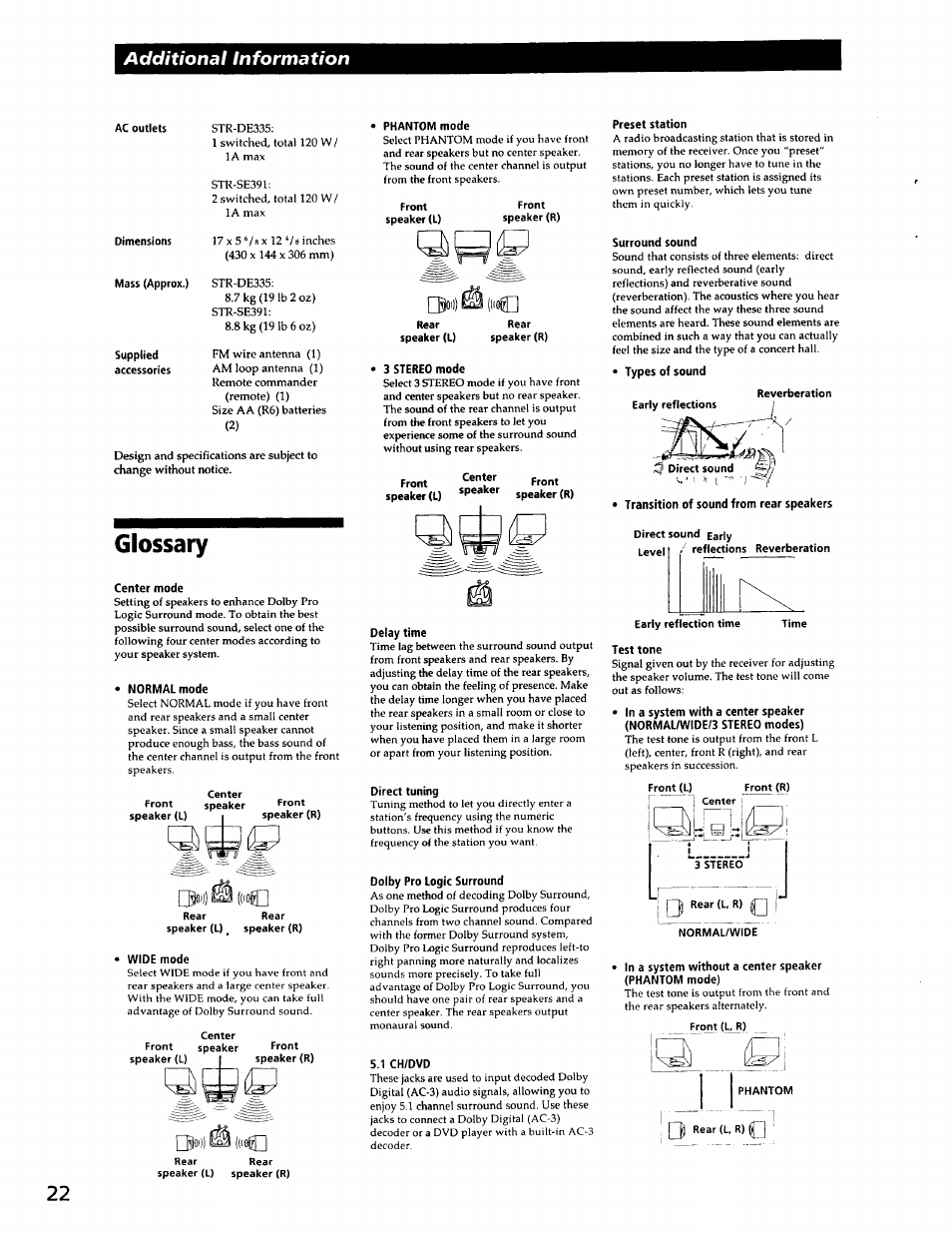 Glossary, I d g, Additional information | Sony SS-RC301 User Manual | Page 22 / 26