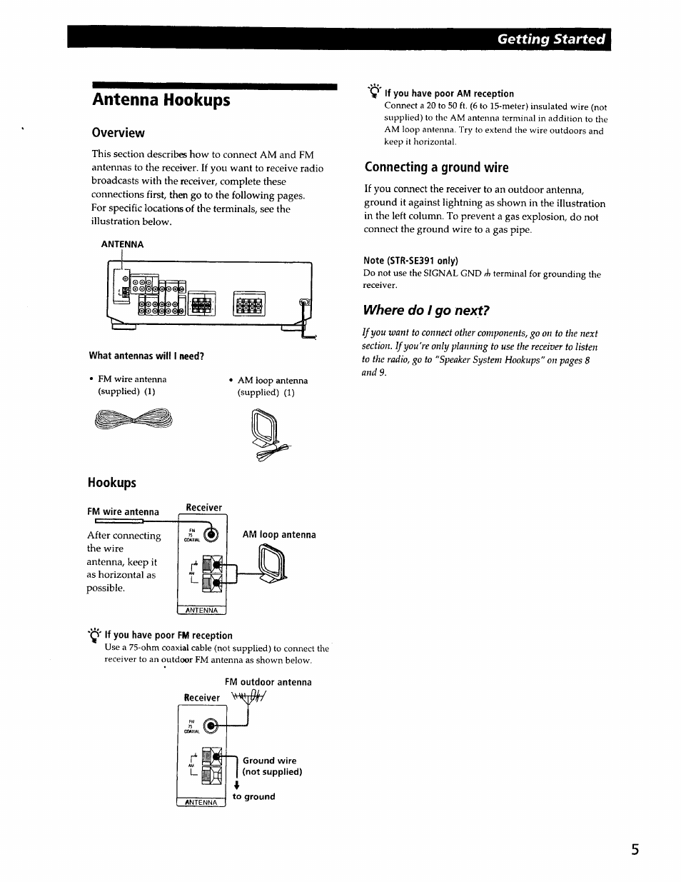 Antenna hookups, Overview, Connecting a ground wire | Hookups, Getting started, Where do i go next | Sony SS-RC301 User Manual | Page 5 / 26