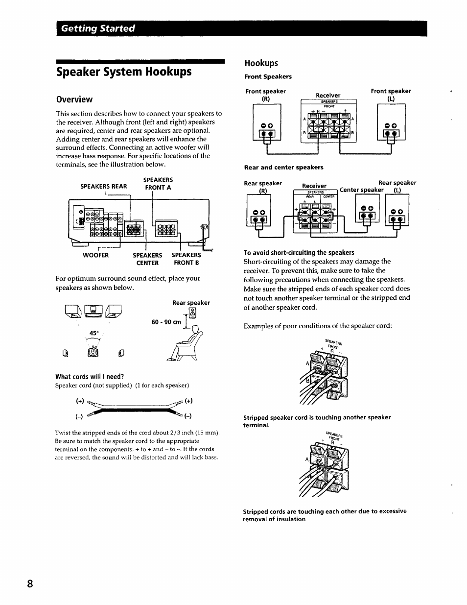 Speaker system hookups, Overview, What cords will i need | Hookups, To avoid short-circuiting the speakers, Getting started | Sony SS-RC301 User Manual | Page 8 / 26