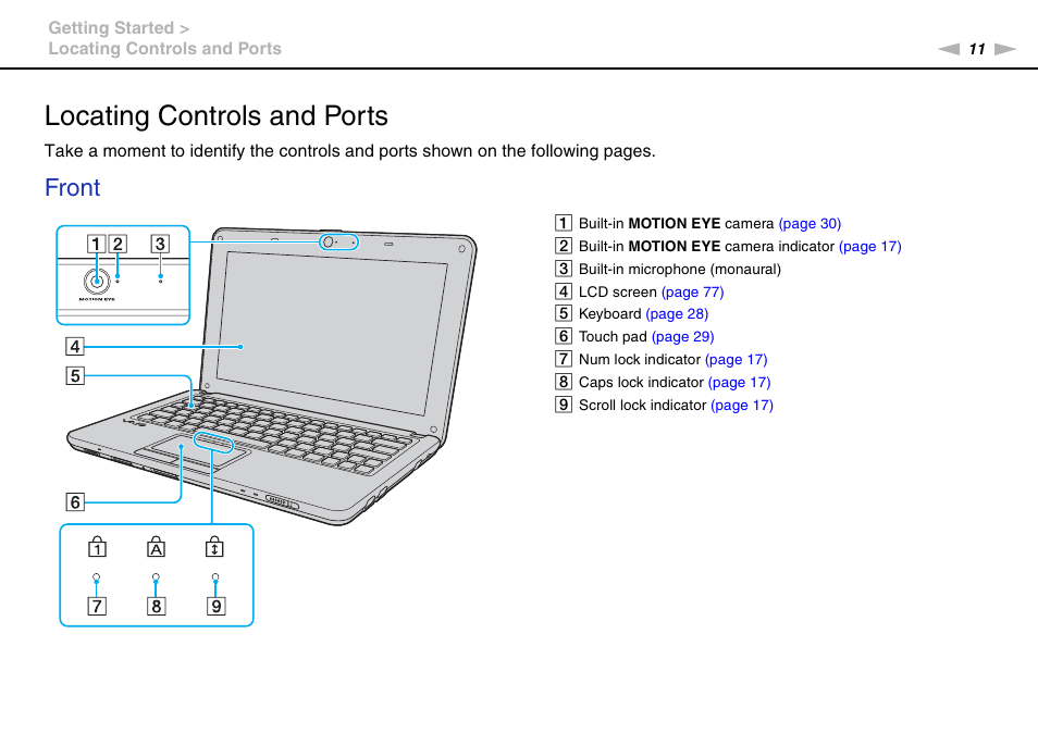 Locating controls and ports, Front | Sony VPCW111XX User Manual | Page 11 / 124