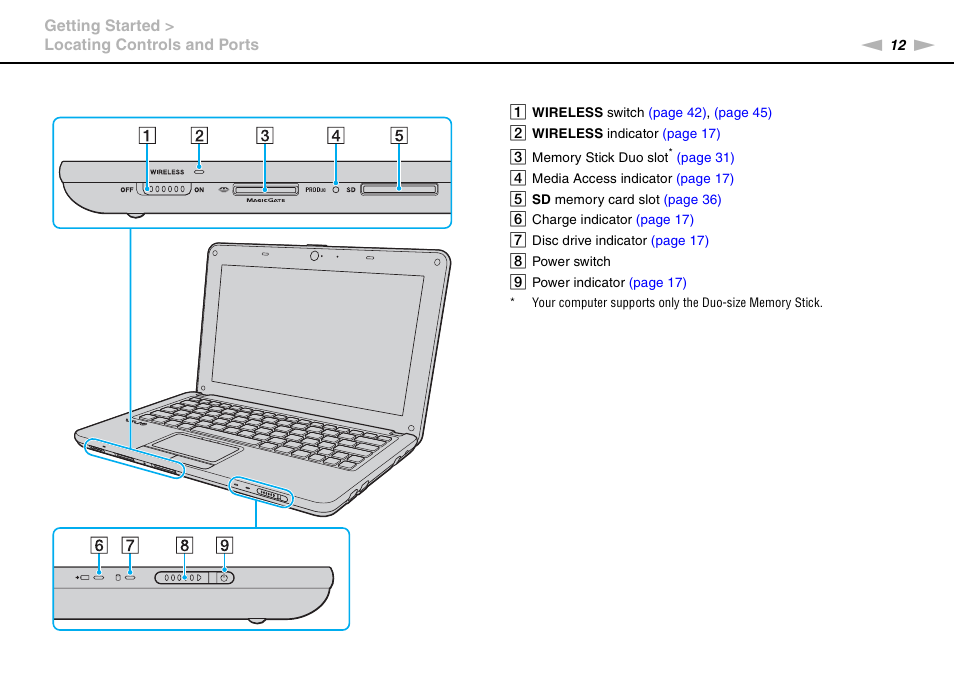 Sony VPCW111XX User Manual | Page 12 / 124