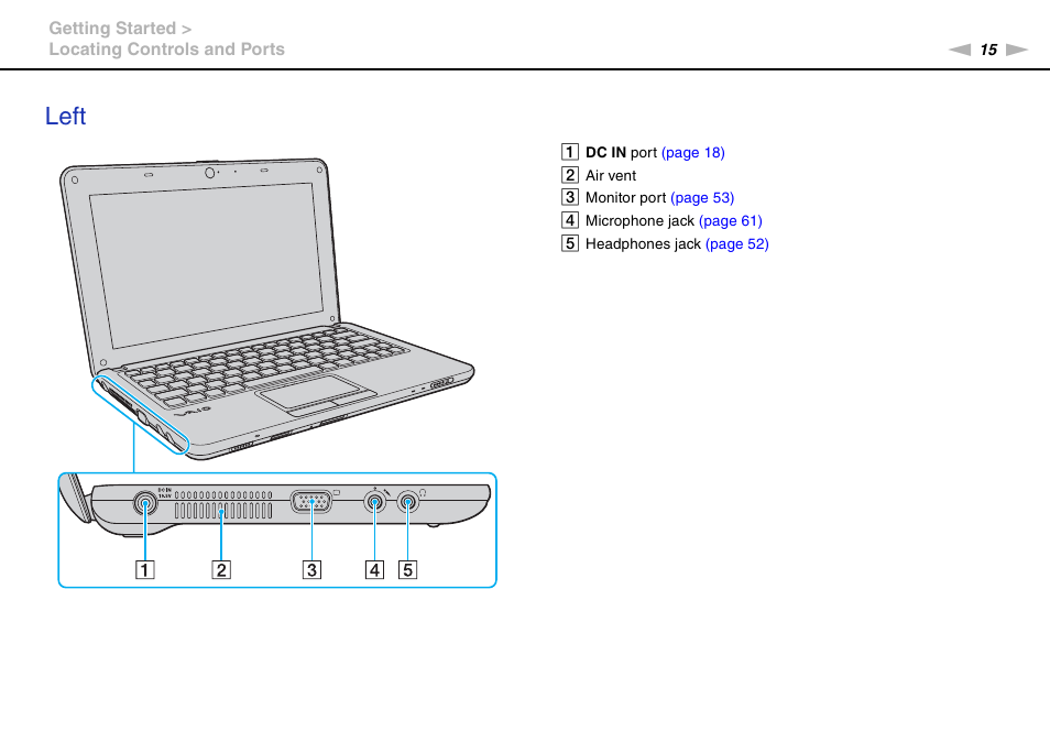 Left | Sony VPCW111XX User Manual | Page 15 / 124