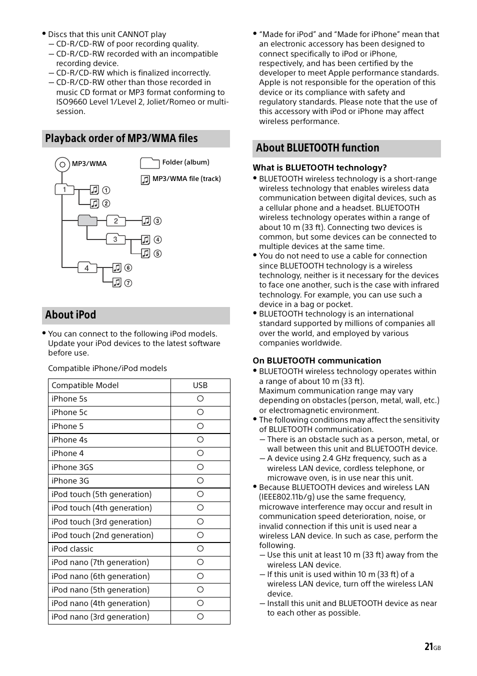 Playback order of mp3/wma files about ipod, About bluetooth function | Sony XSP-N1BT User Manual | Page 21 / 96