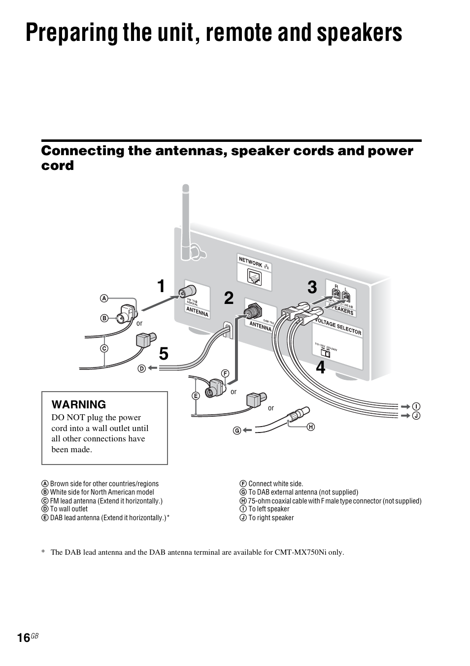Preparing the unit, remote and speakers | Sony CMT-MX700Ni User Manual | Page 16 / 80