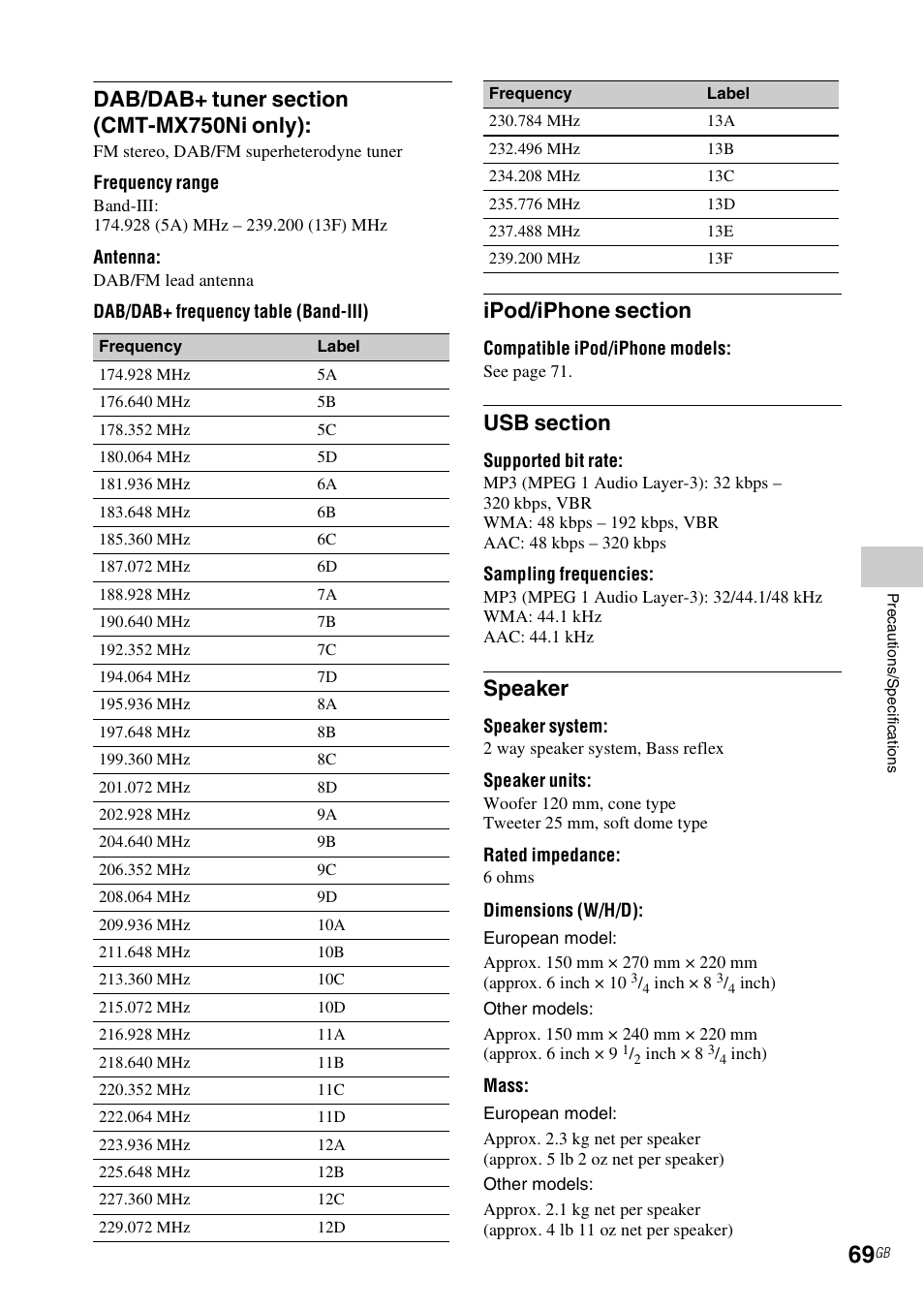 Speaker | Sony CMT-MX700Ni User Manual | Page 69 / 80